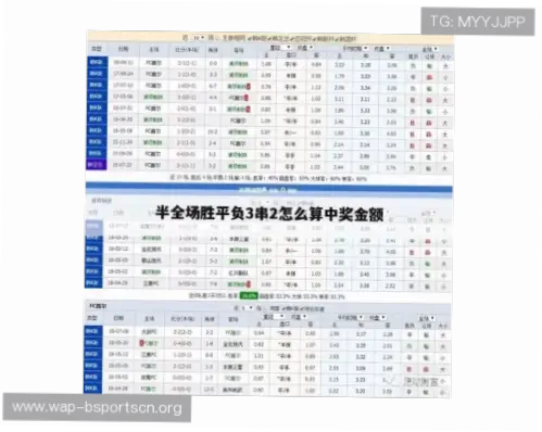 竞彩500玩法演变全解析